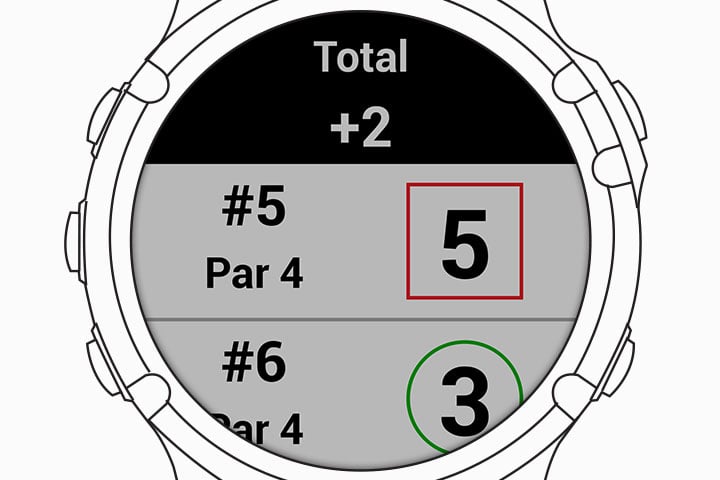 Garmin clearance golf scorecard