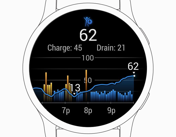 Garmin heart sale