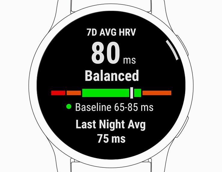 Garmin blood pressure on sale watch